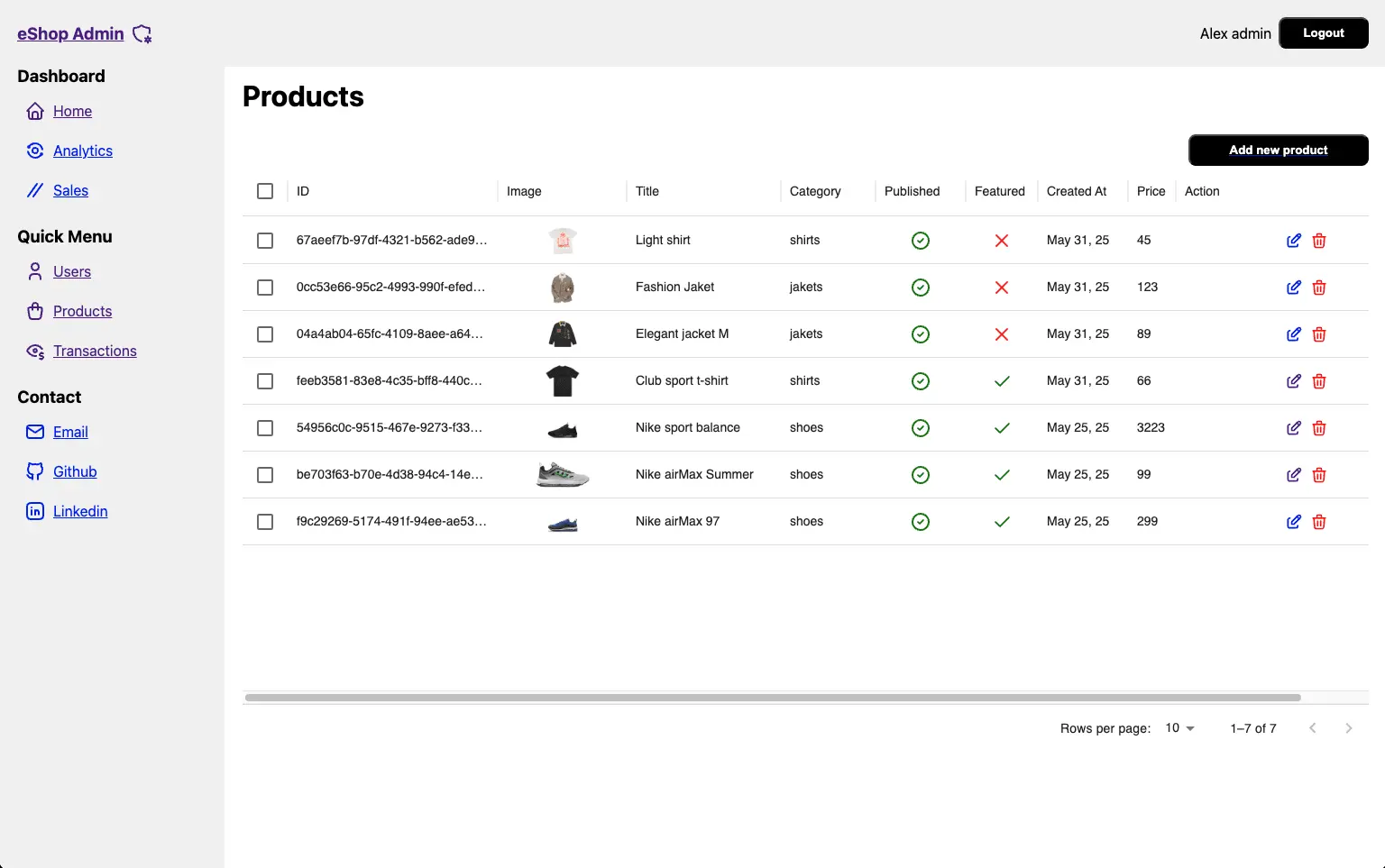 eshop-admin-products